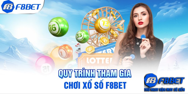 Giới Thiệu F8bet – Cổng Game Thời Thợi Đẳng Cấp Hiện Đại Nhất